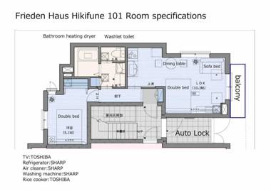 FRIEDEN HAUS