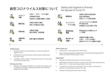 TORA HOTEL Tokyo Skytree 寅ホテル スカイツリーF