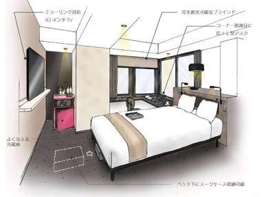 the b ginza