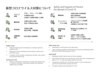 TORA Hotel Kita-Ueno144