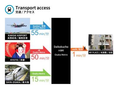 Exia Daikoku AFP Apartment