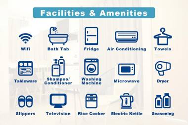 Ritz Place Nishikujo