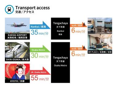 Harbor Light Tengachaya