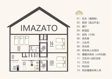 HTI 白樺の宿 睦月 大阪 今里