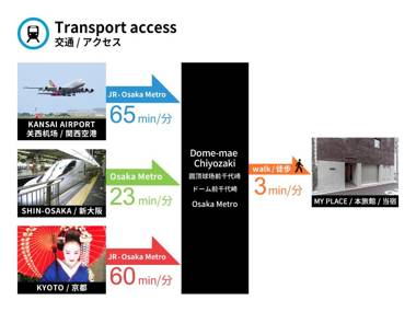 Alla Scuderia Bijou Suites