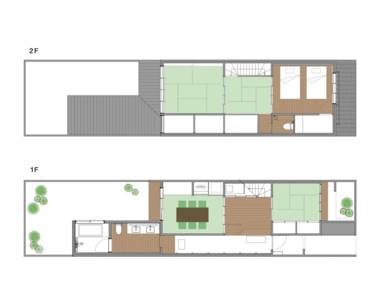 Rinn Premium Machiya Kunpu