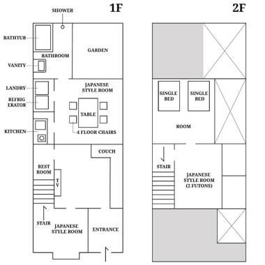 YADORU KYOTO HANARE Mizunoe No Yado