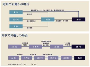 Izu Atagawa Onsen Shiokaze Ryokan