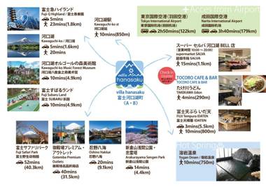 villa hanasaku 富士河口湖町A棟