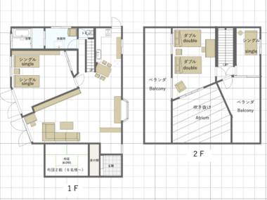 Your vacation house in IG