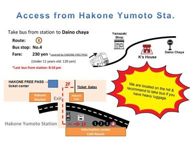 K's House Hostels - Hakone Yumoto Onsen