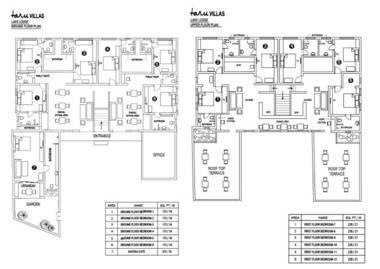 Taru Villas - Lake Lodge - Colombo