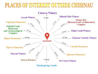 Central Park Apartments