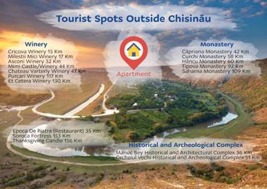 MODERN APARTMENT of CITY CENTER 1 BED ROOM