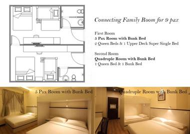 Shamrock Guest House II