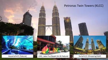 Swiss Garden Residence by Widebed