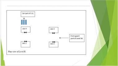 Vivacity Jazz Suites