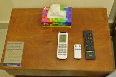 Intellectual Budget - Bahria Town