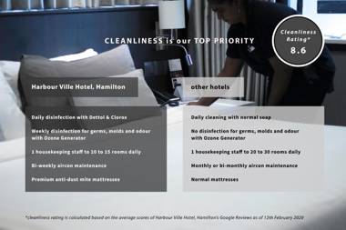 Harbour Ville Hotel - Hamilton