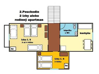 Privát Tatry Štrba