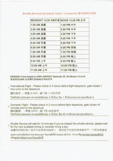 Hoppers Place Donmuang