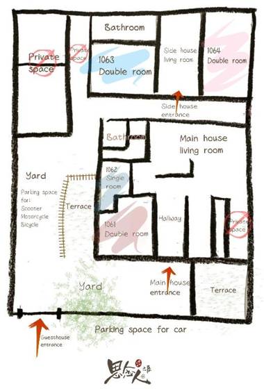 思念人之屋眷村民宿House 106