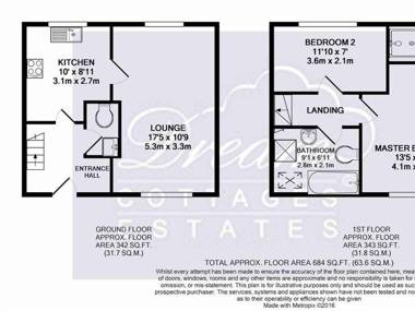 Rupert Cottage WEYMOUTH