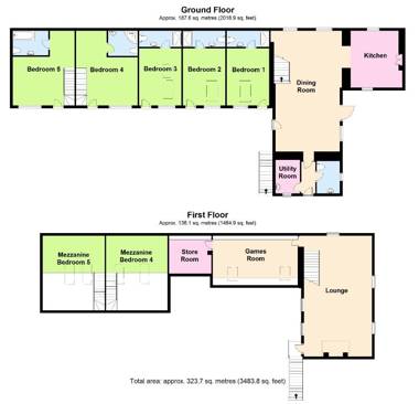 Bryn Llys for the Zip Wire