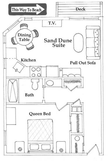 Atlantic Ocean Suites