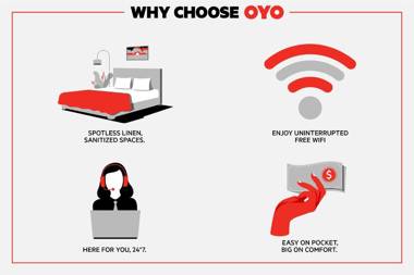 OYO Hotel Tulsa OK I-44/Route 66