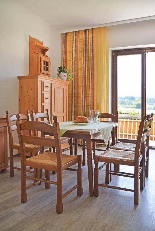 Ferienwohnungen Theresienhof