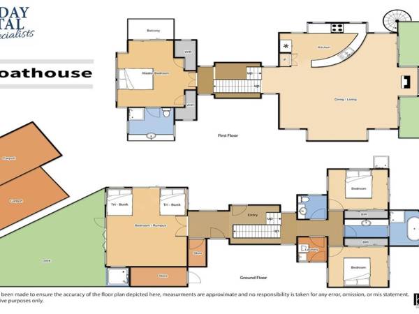 The Boathouse - comfortable beachfront home