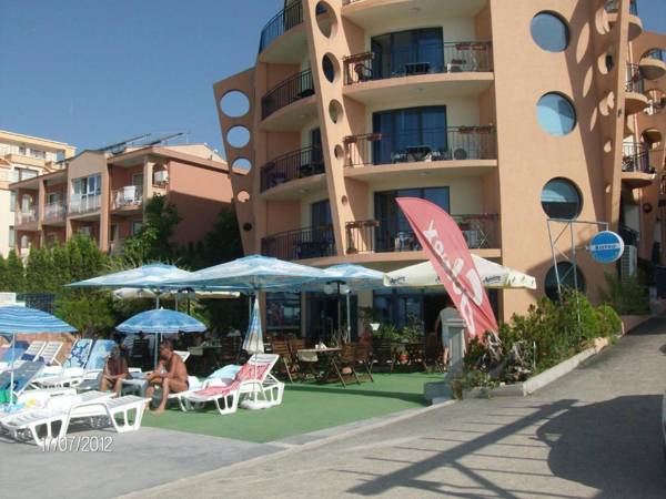 Family Hotel Evridika