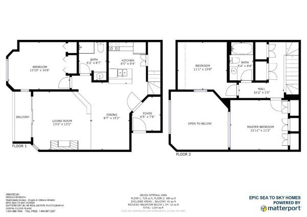 Stylish Home in a Prime Location by Harmony Whistler