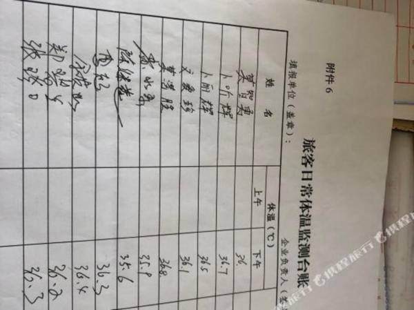 Pengpeng Style Hotel