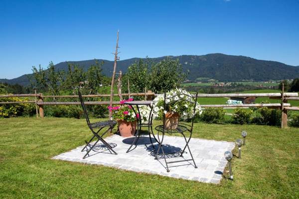 Ramslerhof - Chiemgau Karte