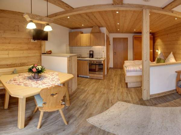 Beim Bretzner - Chiemgau Karte