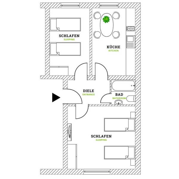Glück Auf Appartements Schederhofstrasse Essen