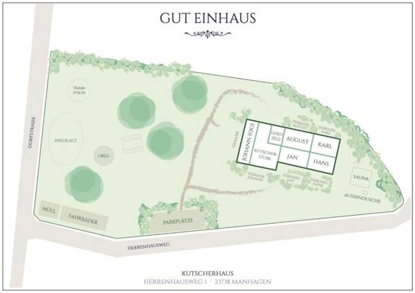 Kutscherhaus - Kutscher Karl