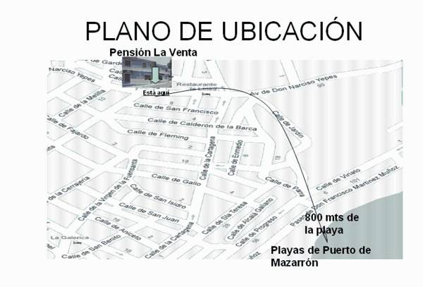 Pensión La Venta