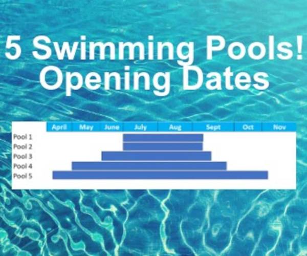 OleHolidays 325 Romana Playa vistas al mar