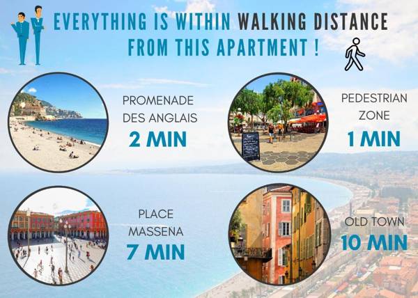 Nestor&Jeeves - LE DUPLEX - Central - Very close sea