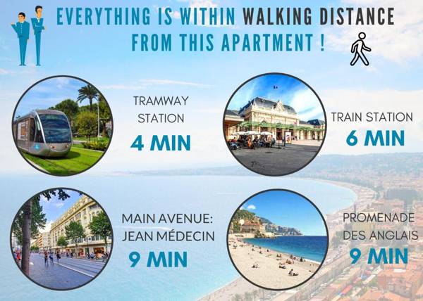 Nestor&Jeeves - BEETHOVEN - Central - Residential area