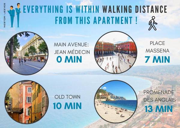 Nestor&Jeeves - NOTRE DAME - Hyper center - Top floor - 180 view