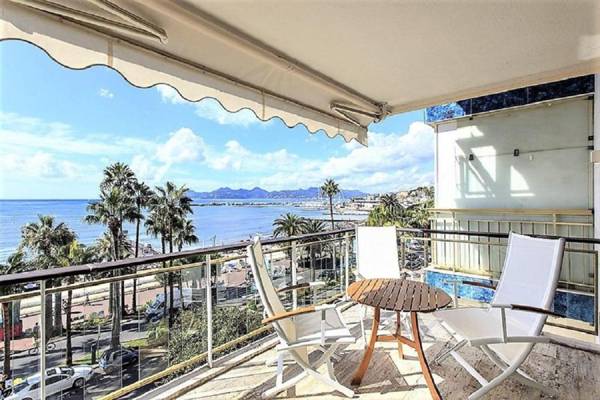 Croisette Grand Hôtel