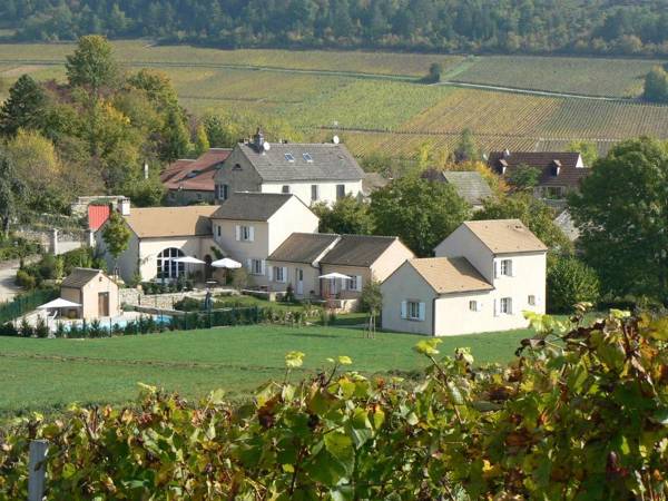 Domaine De La Combotte