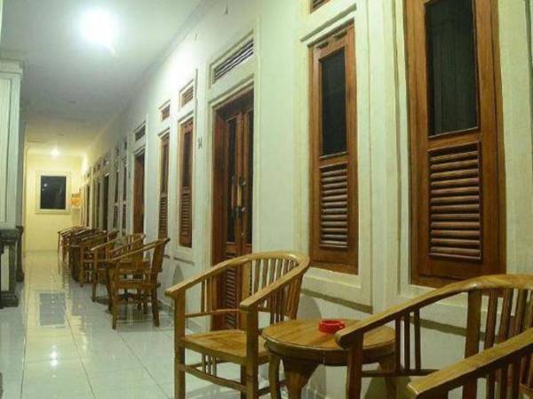 Budget Door Legian Inn
