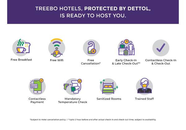 Treebo Trend Hotel Green Woods