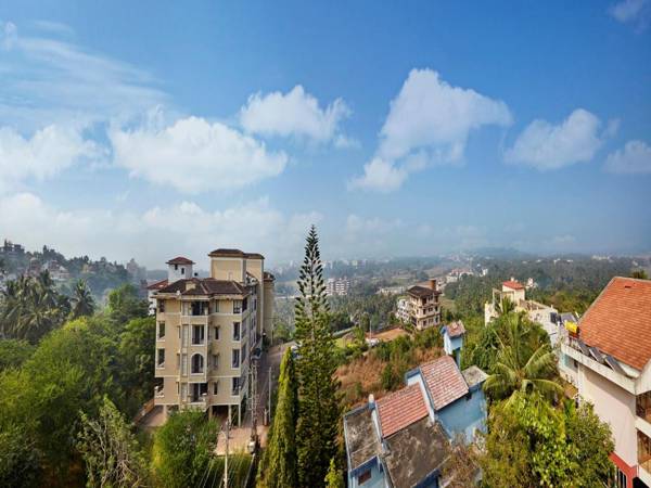 Highland Homes Budget