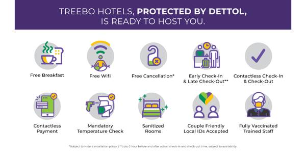 Treebo Trend The Grand Skyla